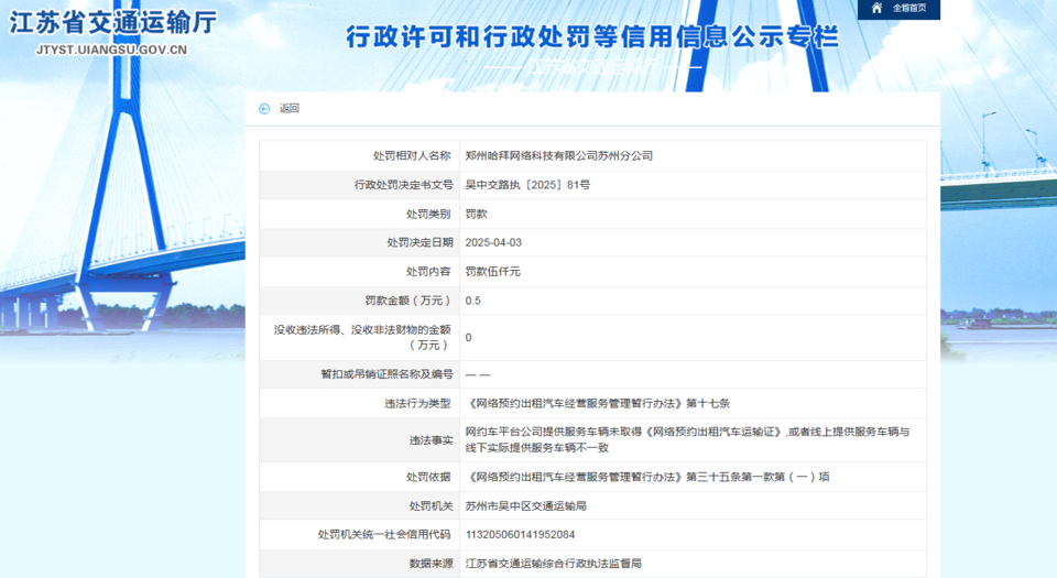 哈拜出行3年内被罚465次,其苏州分公司新收罚单|齐鲁晚报·齐鲁壹点|苏州市|哈拜苏州分公司|吴中区交通运输局|出租汽车_新浪新闻