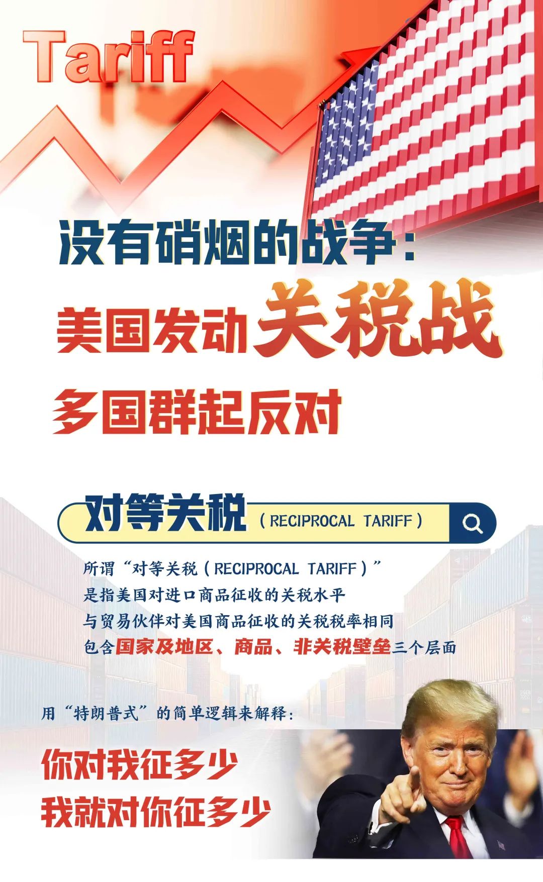 美国发动关税战，多国群起反对