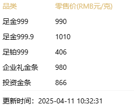 周六福官网截图