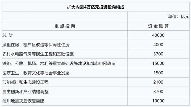 重磅:楼市第三波救市,已经开始了!有房的人注意了|楼市_新浪财经_新浪网