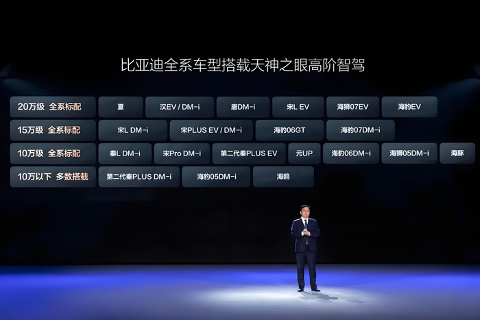 小米风波后，新能源车企仍在竞夺“智驾一哥”