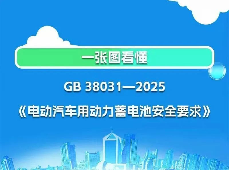 来源：工业和信息化部官网、央视新闻