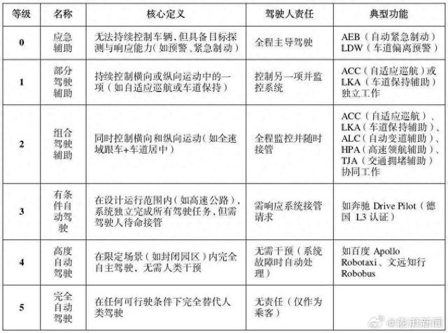 来源：澎湃新闻