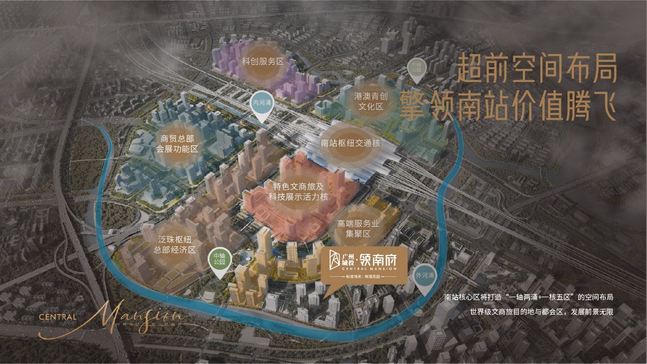现房销售&南站核心区稀缺纯住社区 广州城投领南府领衔品质人居标准__财经头条