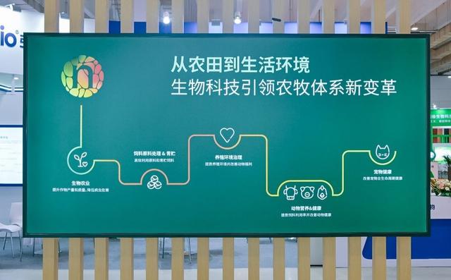 图：诺和新元现场呈现全产业链生物解决方案