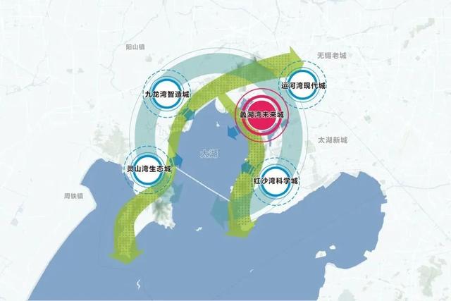 “五湾五城”示意图
