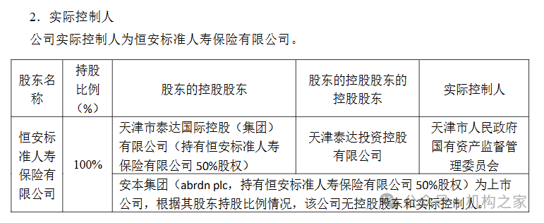 来源：恒安标准人寿2024年四季度偿报