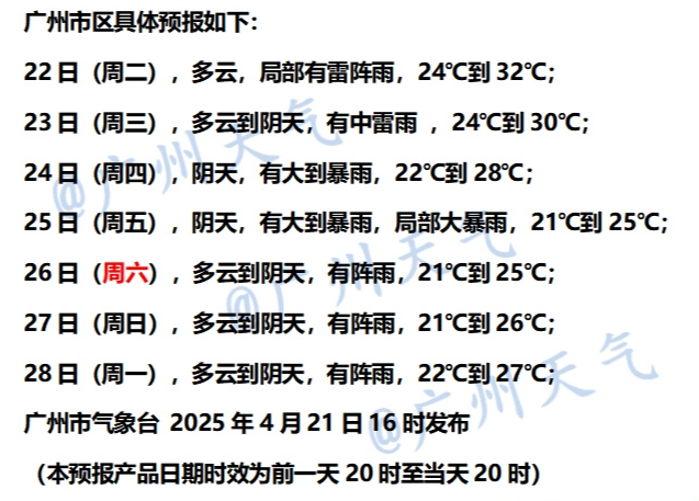来源：广东天气、@广州天气