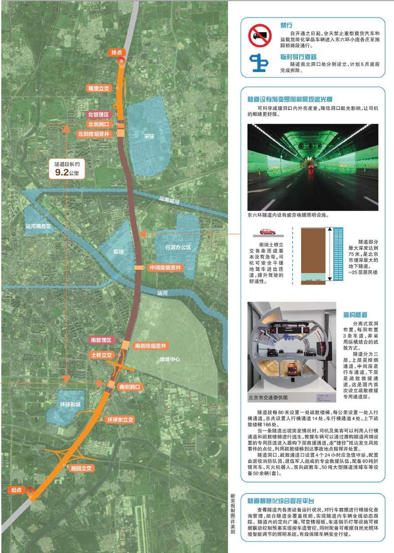 东六环改造工程示意图。新京报制图