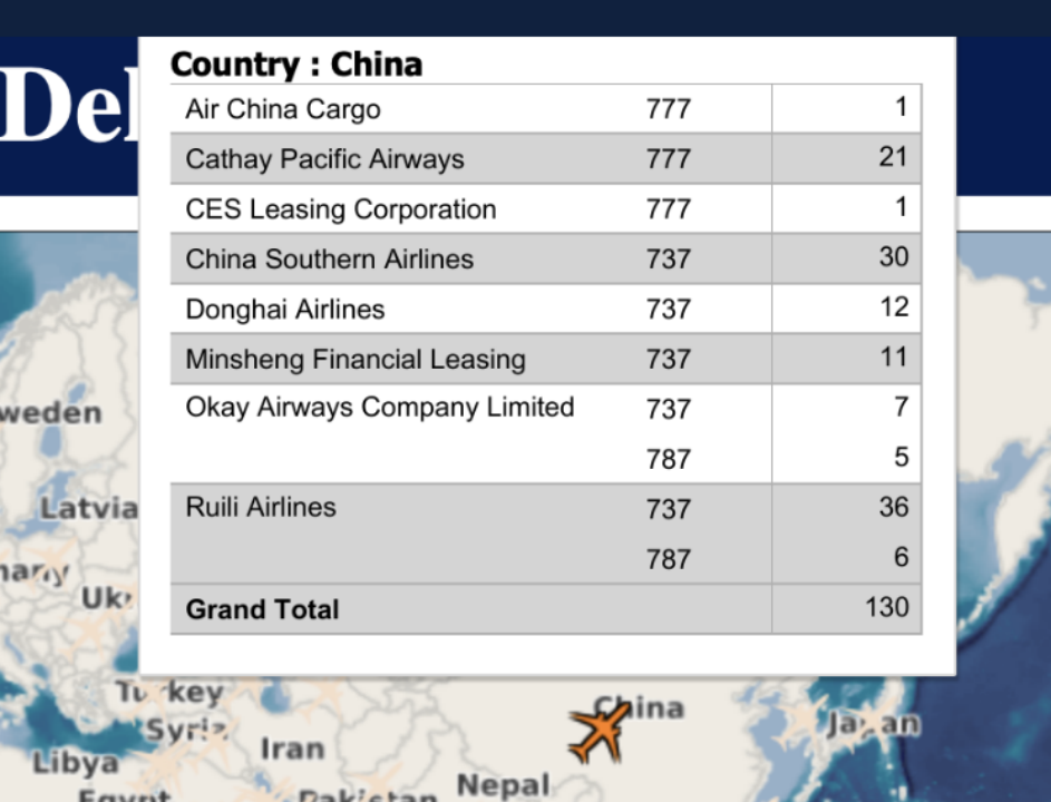 （波音在中国有130架飞机待交付，图源波音官网）