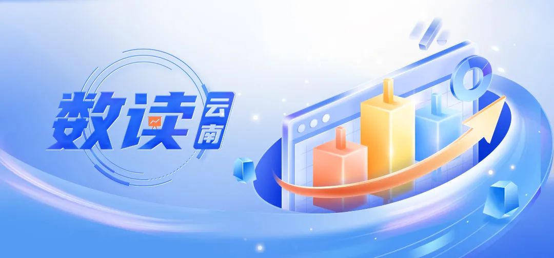 来源：云南省统计局、国家统计局云南调查总队
