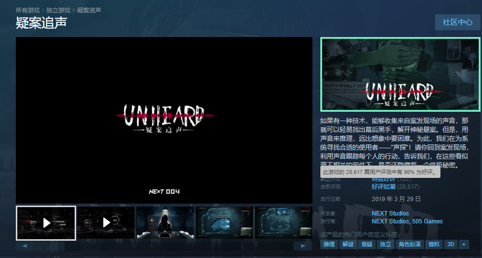 《疑案追声》至今在Steam拥有超过2.8W条评论，好评率达96%