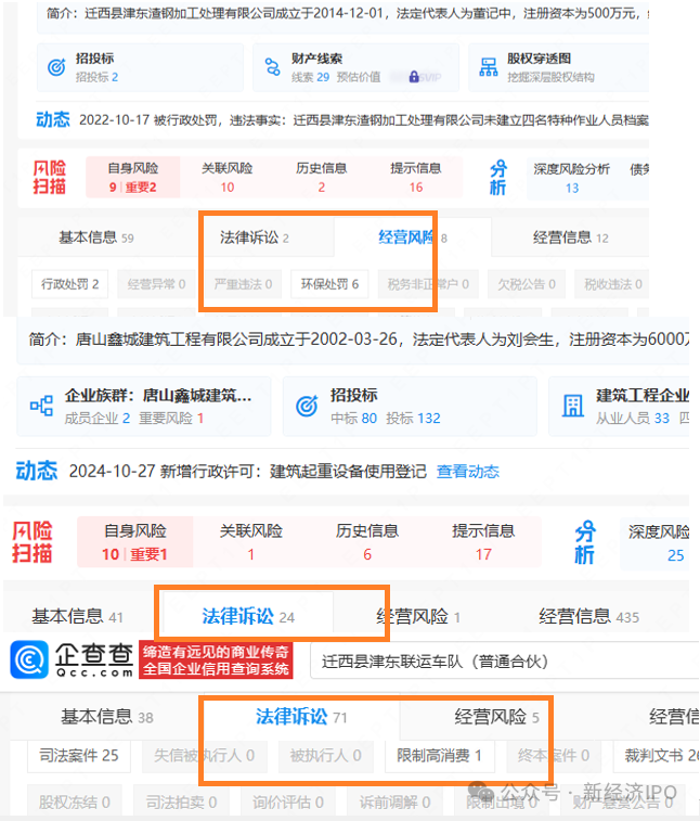 同宇新材实控人认定存在重大疑点 第三大股东纪仲林灰色发家(图2)