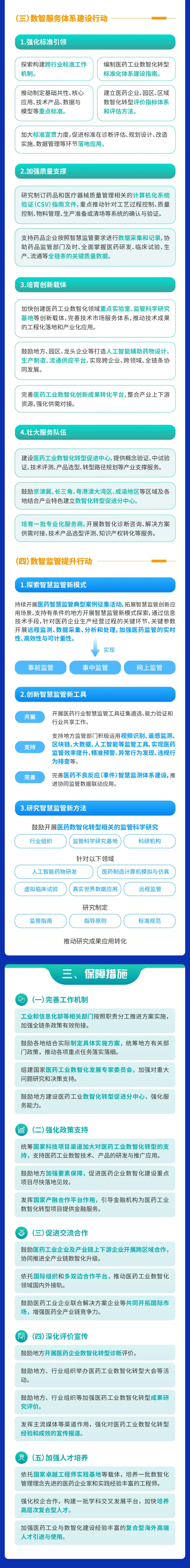 来源：工信微报