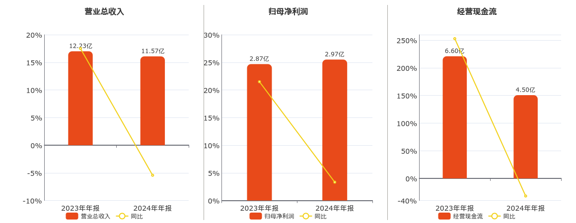 博隆集团：助力产业升级的强劲引擎