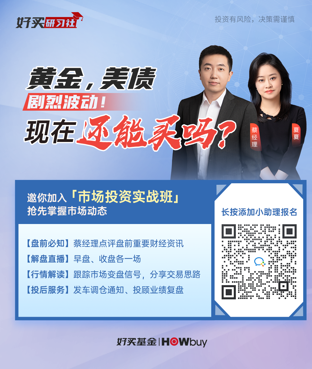 风险辅导:
