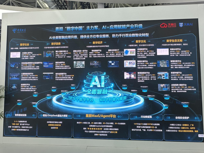 图为主展区现场