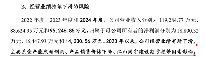 图 / 同宇新材招股书