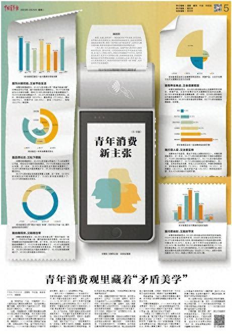 青年消费新主张|新主张_新浪财经_新浪网