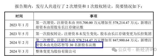新芯股份IPO:多家关联机构突击入股 撤换财务总监原因不明(图5)