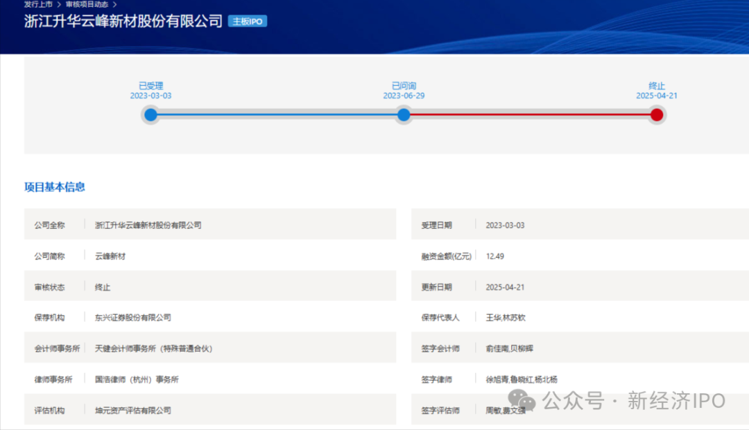 隐瞒经销商关联方被查处后 浙江升华云峰新材IPO终止(图2)