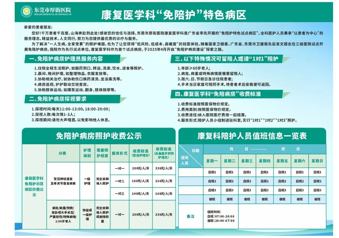 回龙观医院检查陪护加挂号-就医费用清晰明白的简单介绍 回龙观医院检查陪护加挂号-就医费用清晰明白的简单介绍