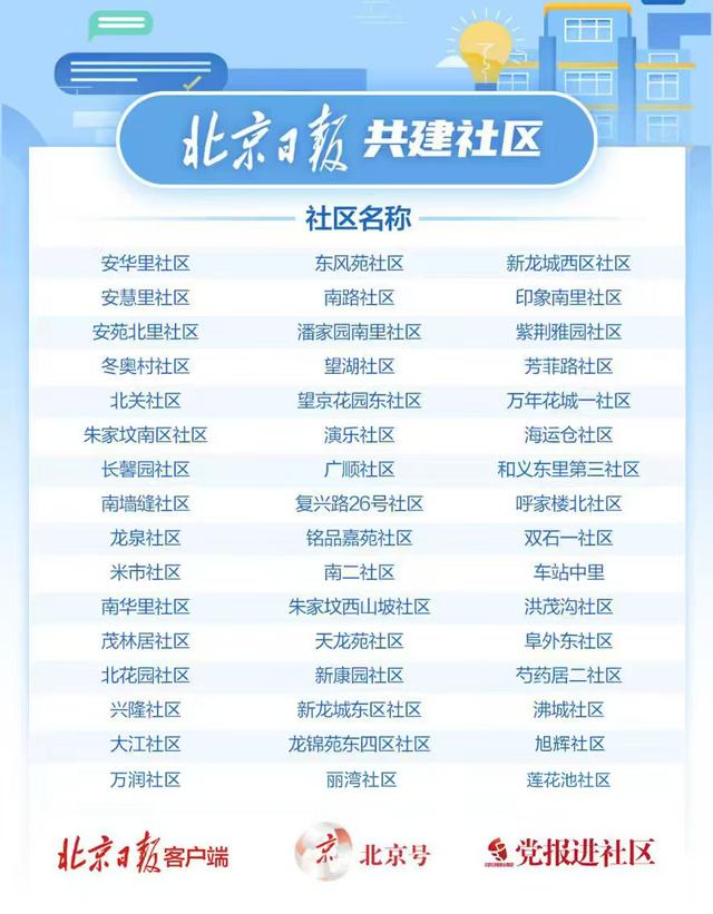 来源:北京日报客户端