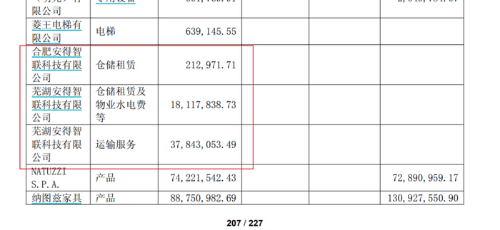 来源:公司公告