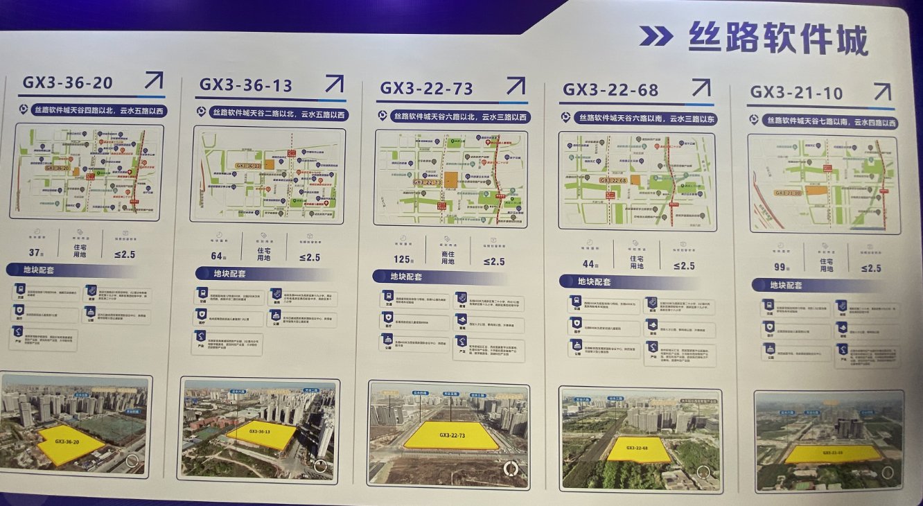 1840亩!22宗地块!重磅亮相2025年西安高新土地推介会|丝路软件城|西安市|住宅用地|容积率|丝路科学城_新浪新闻