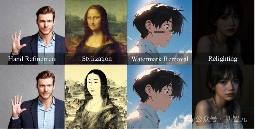 该框架可以看作是一个通用的image-to-image框架，完成多种下游任务