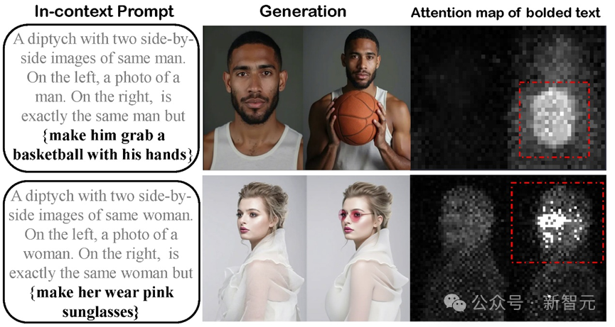 在上下文提示词中融入编辑指令后，模型正确理解编辑指令并生成对应结果。