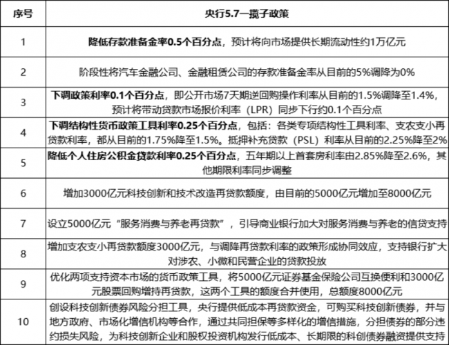 贵寓开首:国务院新闻办公室新闻发布会实录