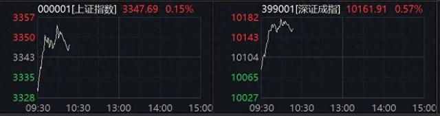 复牌，暴涨超300%！这个板块突然全线爆发！特朗普，传出大消息！|复牌_新浪财经_新浪网