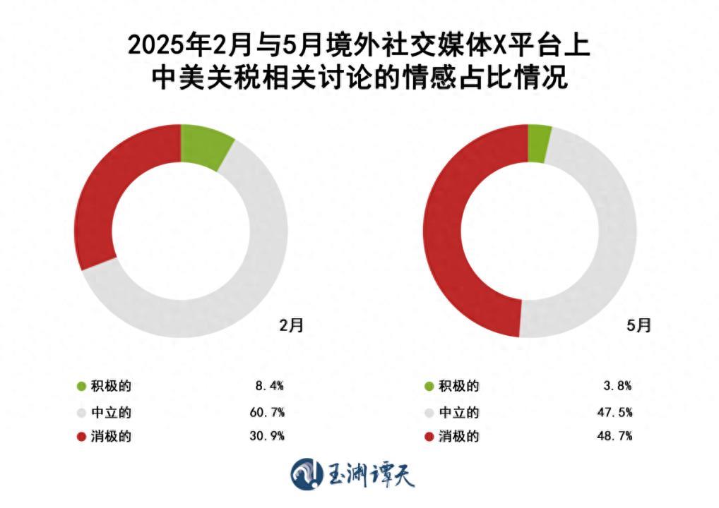 玉渊谭天分析中方同意接触三点原因：谈判不等于让利_https://www.izongheng.net_快讯_第2张