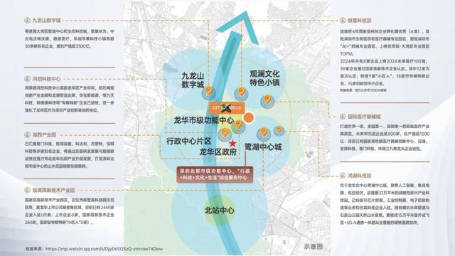 默示图