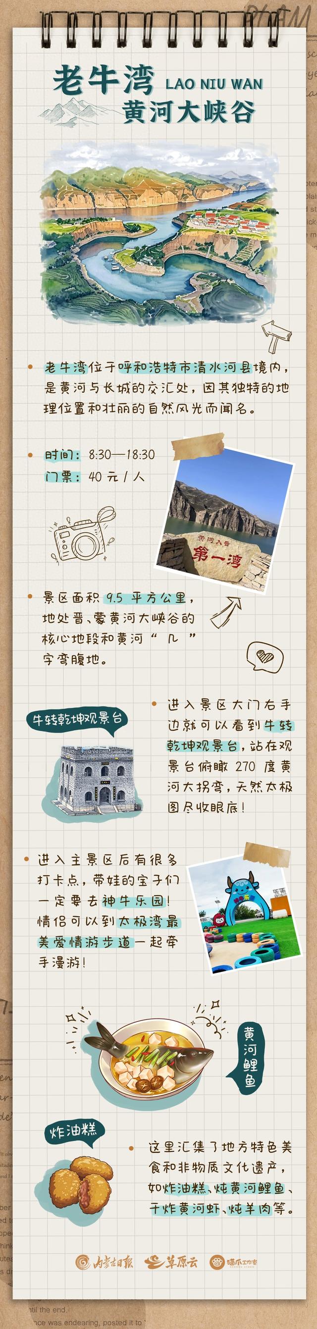 老牛湾黄河大峡谷:长城与黄河的"握手之地"