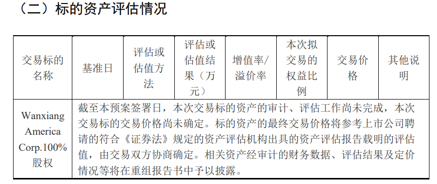 （万象钱潮公告截图）