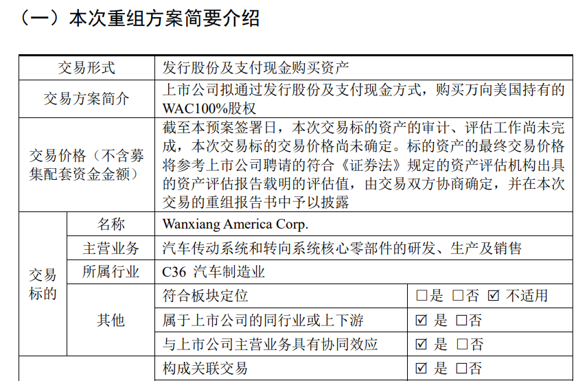 （万象钱潮公告截图）