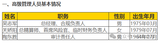 来源：民生人寿官网