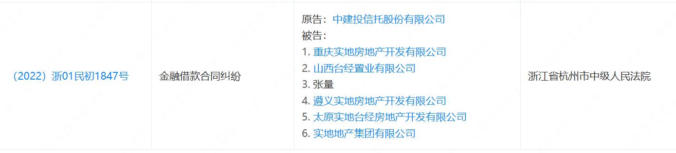 图片开头:企查查APP