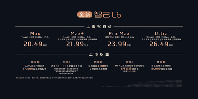 【图：全新智己L6上市权益价格及权益】