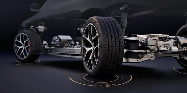 【图：智慧四轮转向系统】