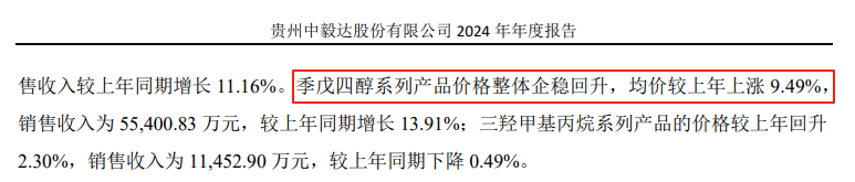 （中毅达2024年财报截图）