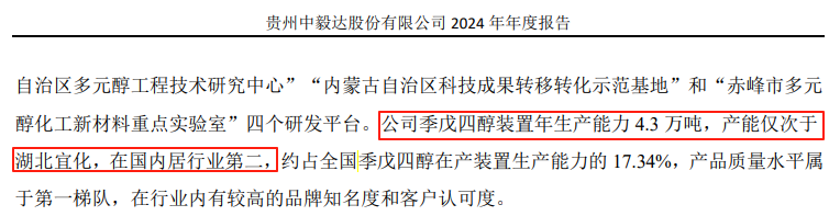 （中毅达2024年财报截图）