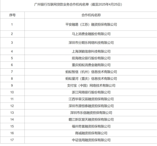 （图片来源：广州银行）