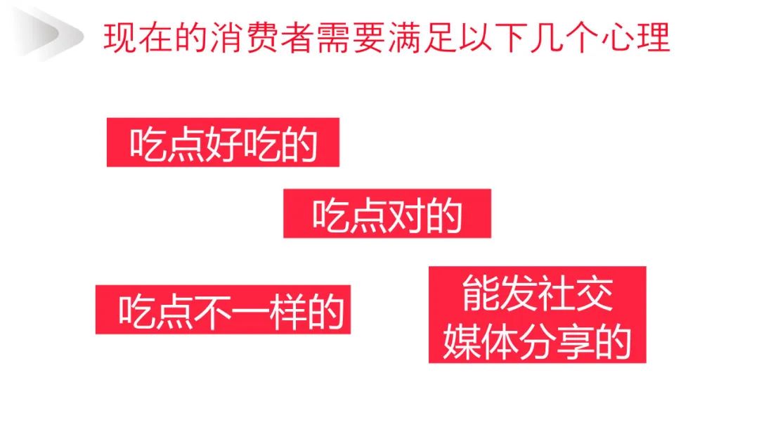报告 | 小红书餐饮行业案例(附下载)|小红书_新浪财经_新浪网