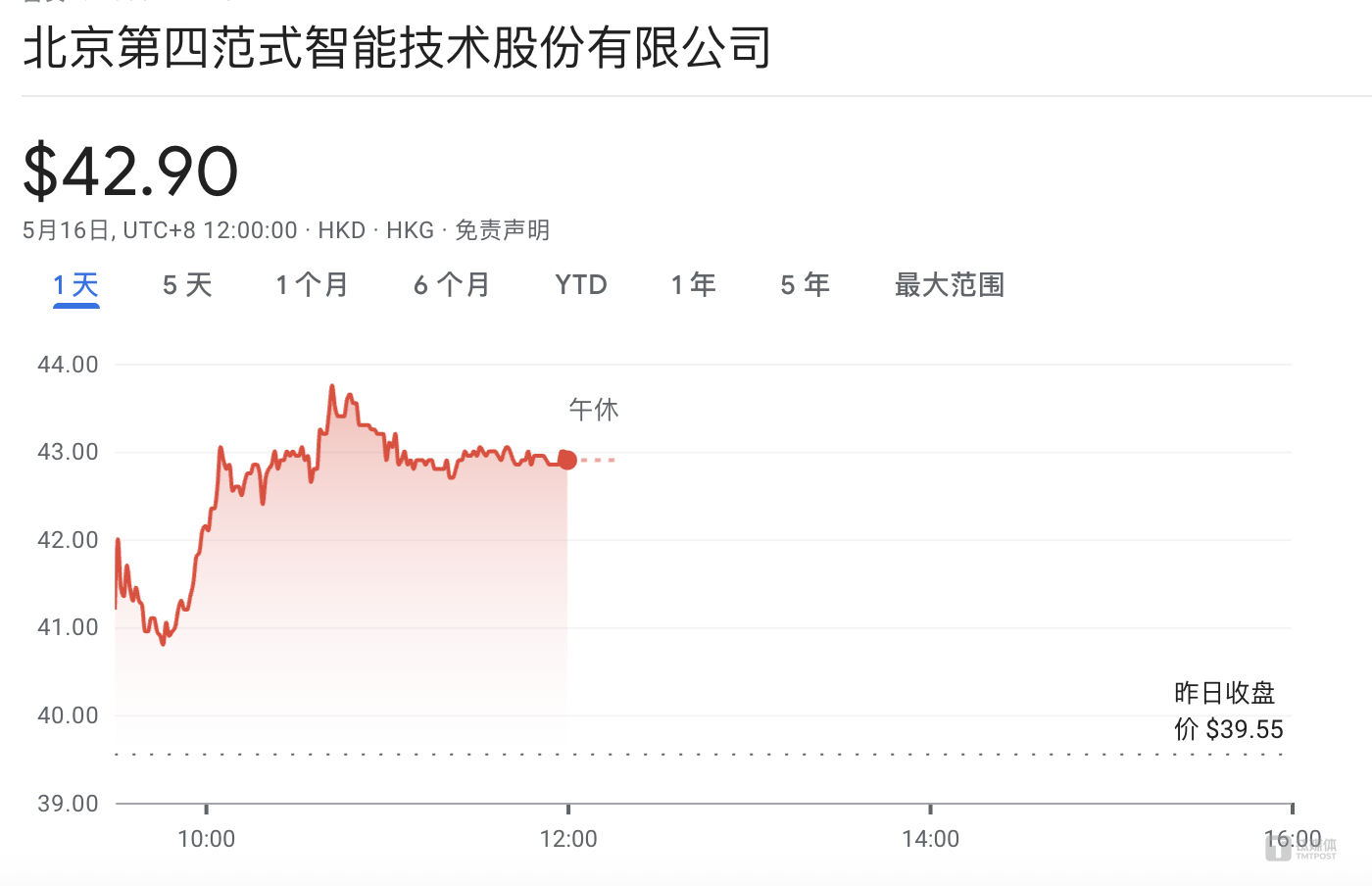 第四范式一季度总收入超10亿元，但未披露消费电子业务收入｜钛媒体AGI