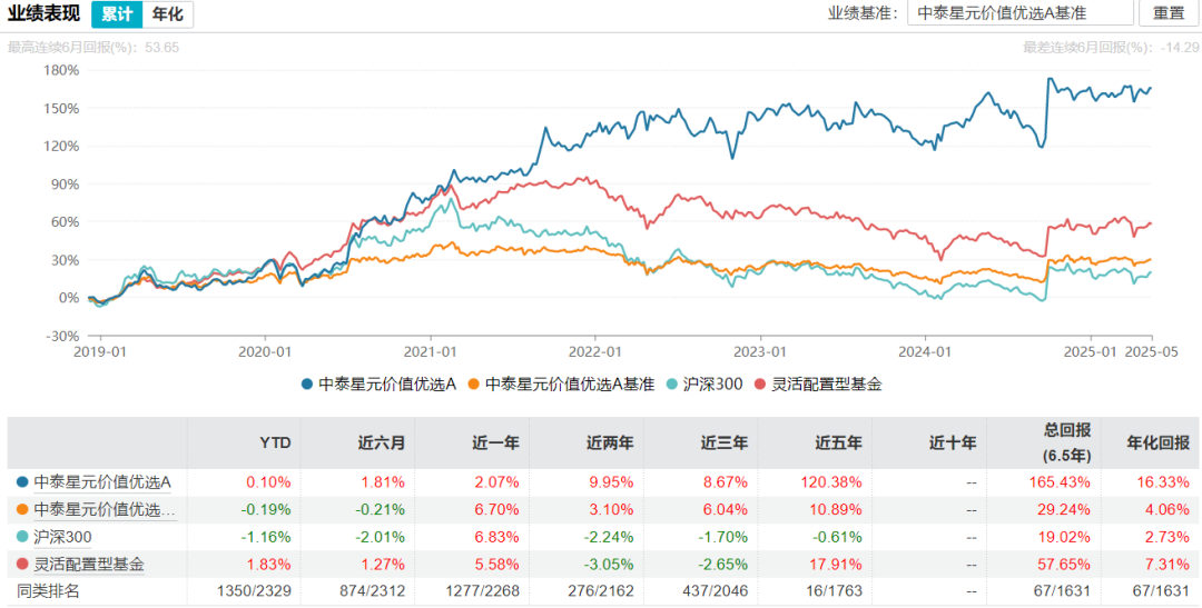 哎,鲍无可还是走了|鲍无可_新浪财经_新浪网