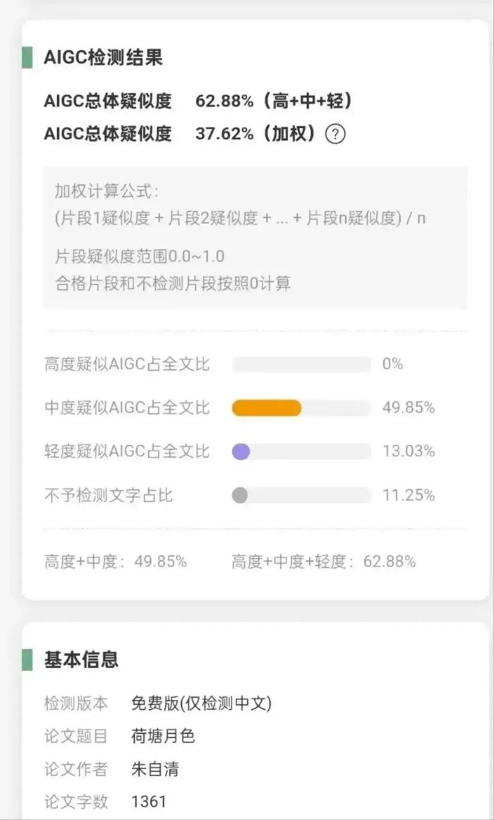 滕王阁序》AI生成率竟达100%？“反AI文本”正成为一门暴利生意