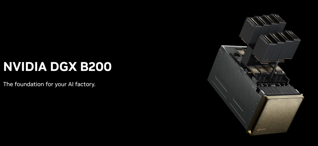 单节点使用8块B200 GPU